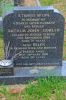 Grave of Arthur John Horler