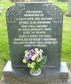 Grave of Charles Ernest Ashman