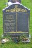 Grave of Frederick William Sidney Nash