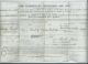 Certificate of Birth/Education Act - Charles Thomas Strawbridge