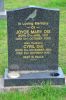 Grave of Cyril Dix