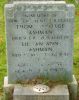Grave of Thomas George Ashman